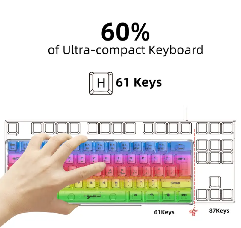 61-Key Fully Transparent Wired Gaming Keyboard with RGB Backlight - Ultra-Compact 60% Mini Keyboard